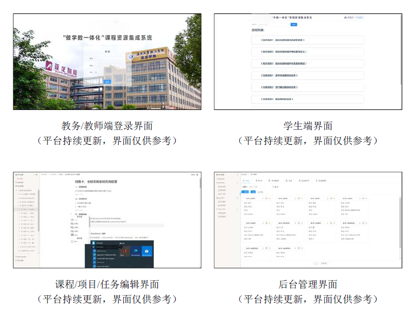LC-CMS数字孪生课程集成系统