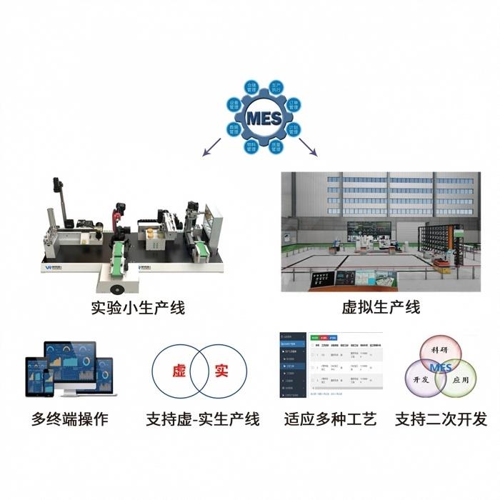 LC-F130 工厂数字化（MES）实验平台