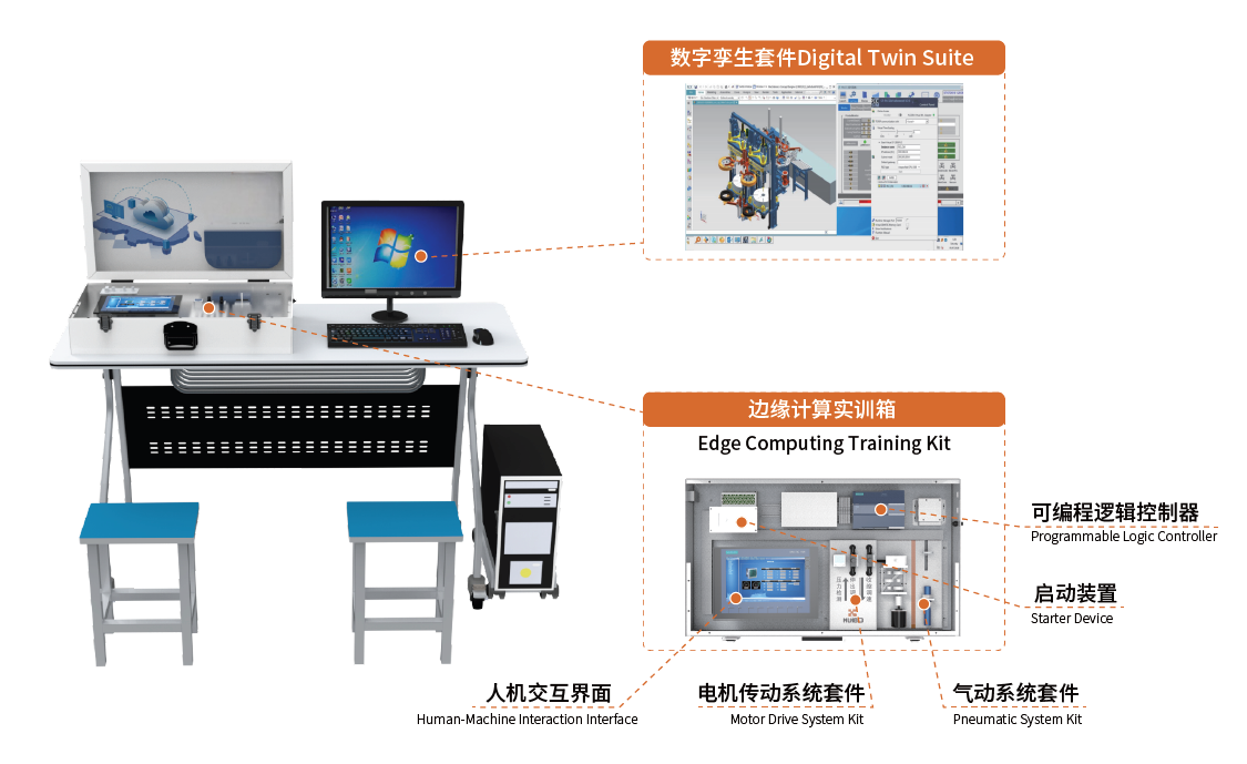 工业边缘计算应用基础实训平台