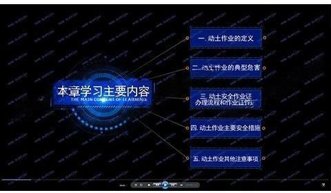 危险作业安监模拟检查培训软件